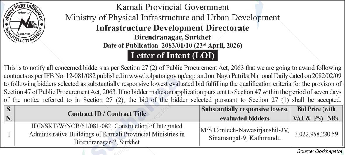 Infrastructure Development Directorate, Birendranagar, Surkhet