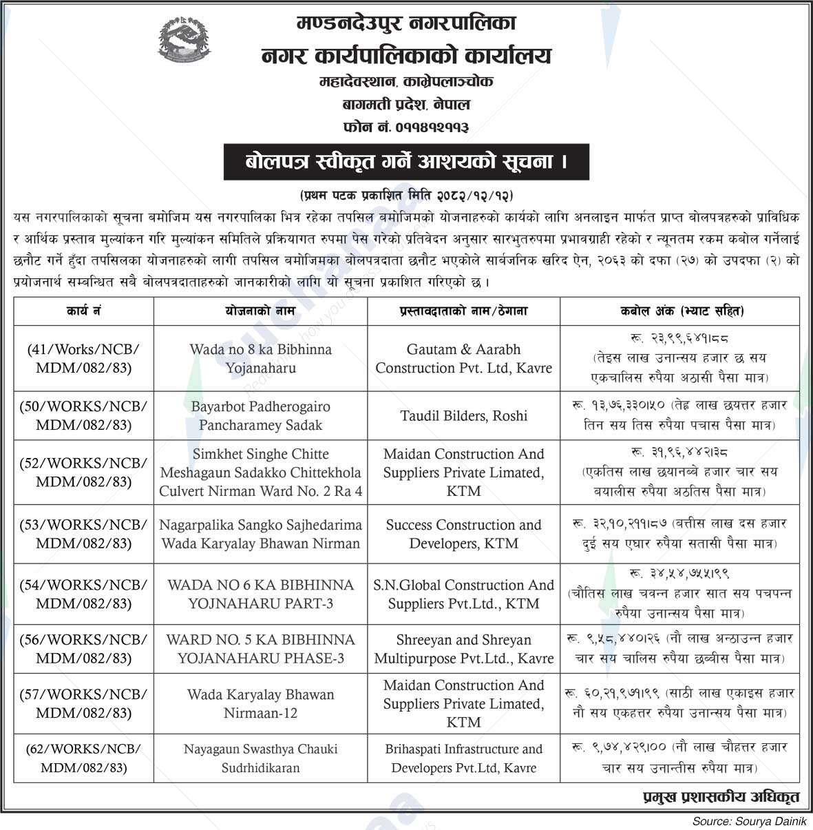 Mandandeupur Municipality