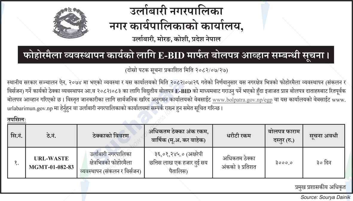Urlabari Municipality