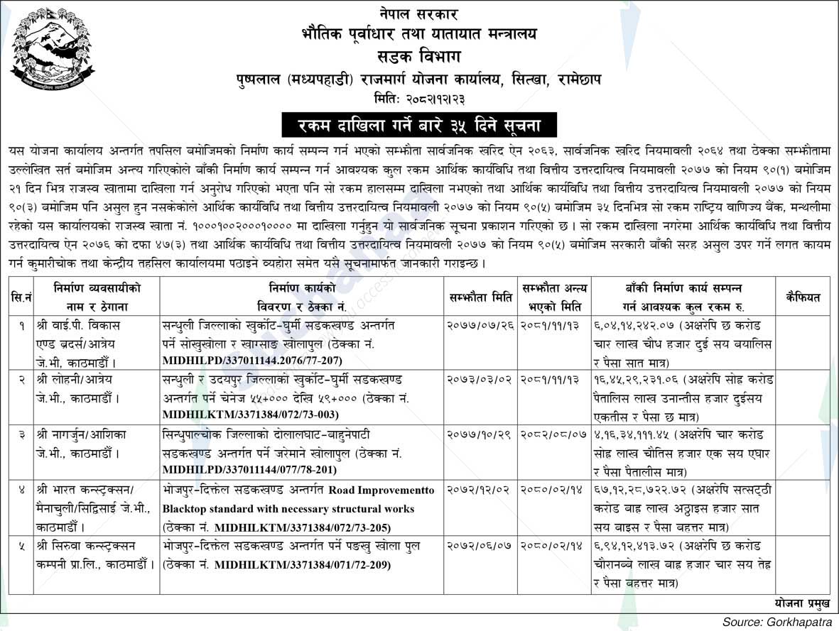 Pushpalal (Mid-Hill) Highway Planning Office, Ramechhap