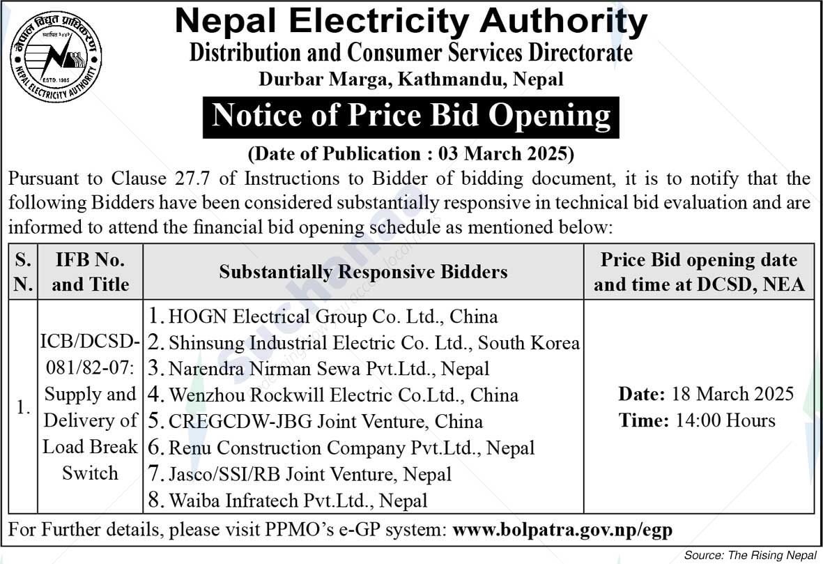 Distribution and Consumer Services Directorate