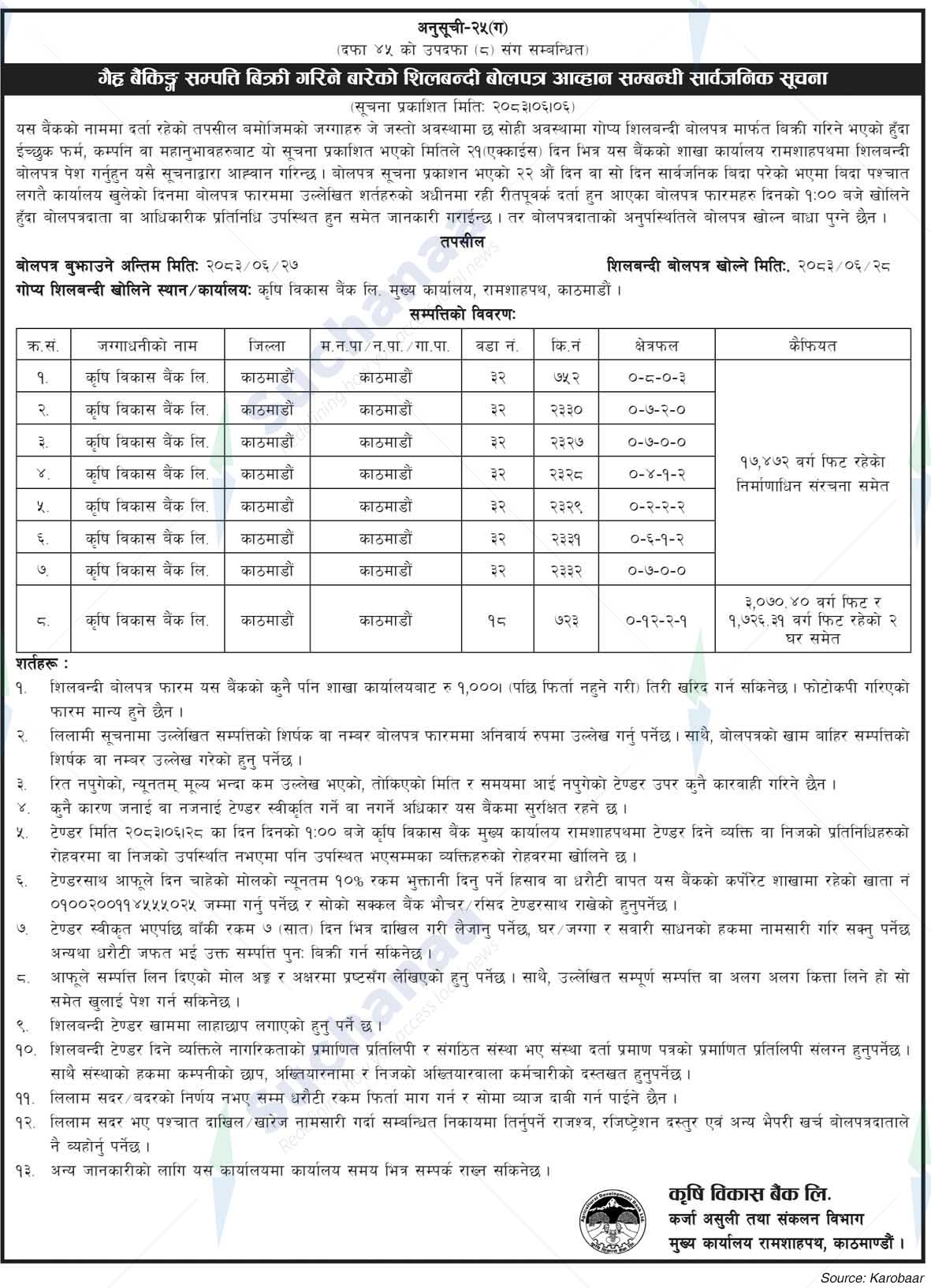 Agricultural Development Bank Limited