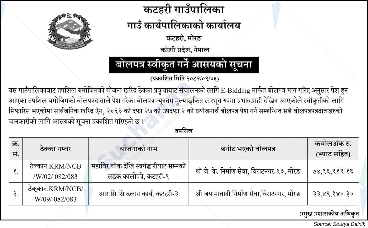 Katahari Rural Municipality