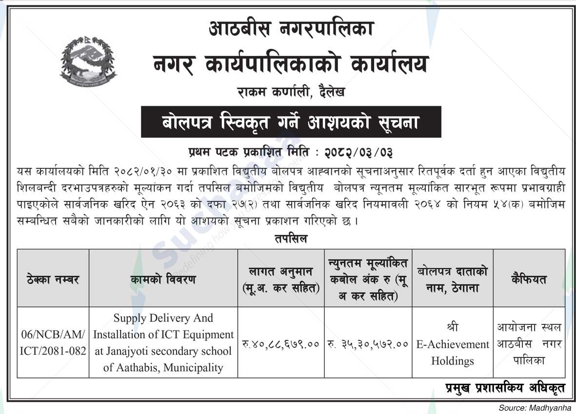 Aathabis Municipality