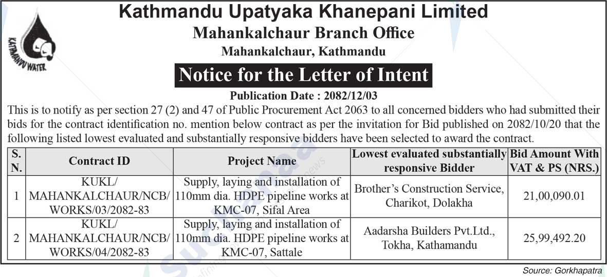 Kathmandu Upatyaka Khanepani Limited