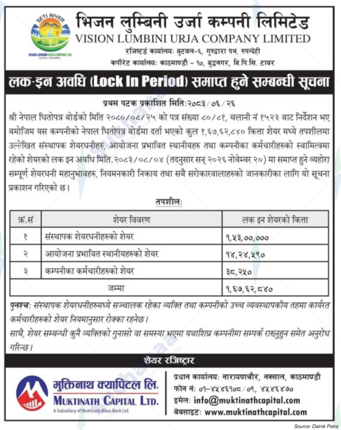 Vision Lumbini Urja Company Limited, Co-operate Office