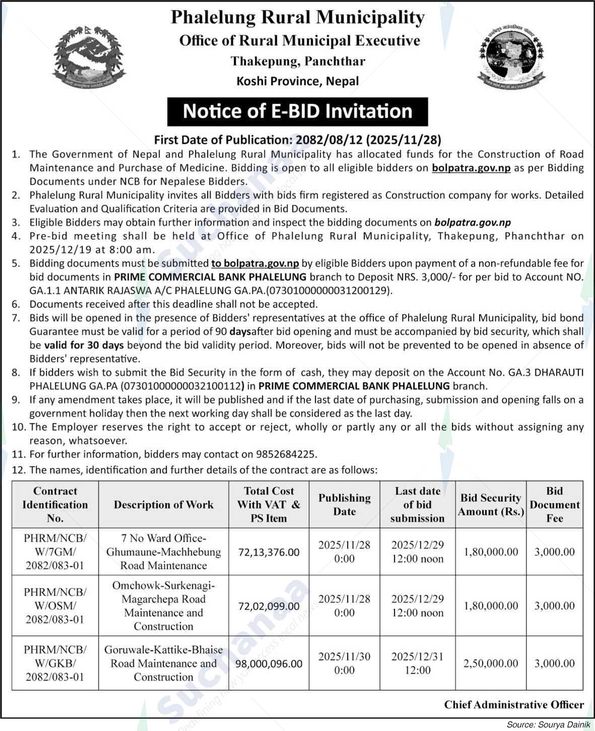 Phalelung Rural Municipality