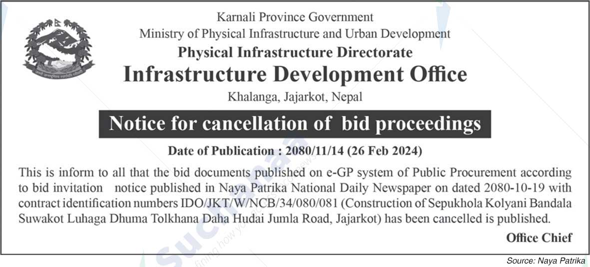 Infrastructure Directorate Infrastructure Development Office