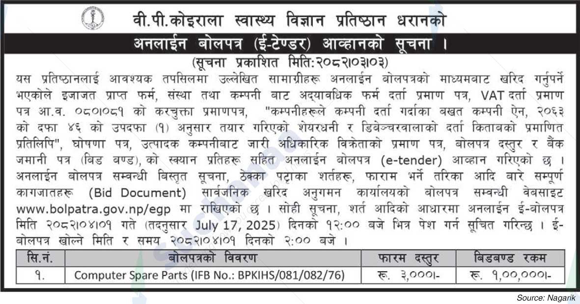 B.P. Koirala Institute of Health Sciences