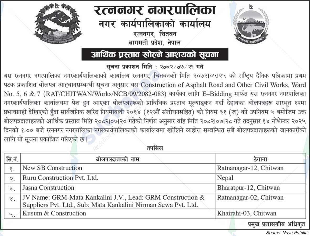 Ratnanagar Municipality