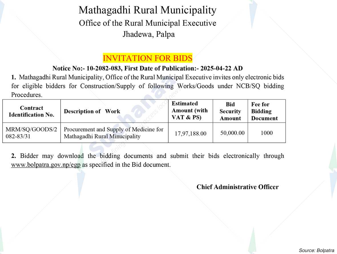 Mathagadhi Rural Municipality