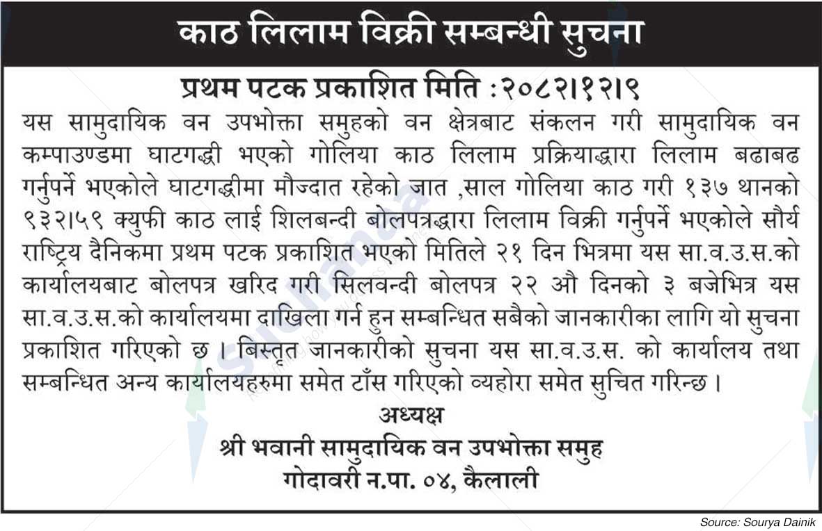 Shree Bhawani Saa.Wa.Wo.Sa.