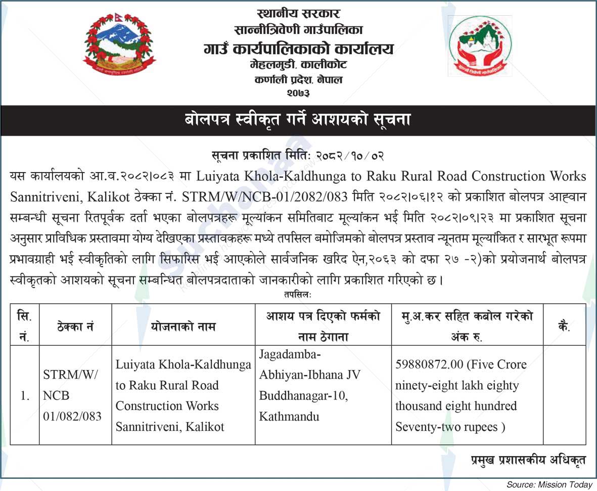 Sanni Triveni Rural Municipality