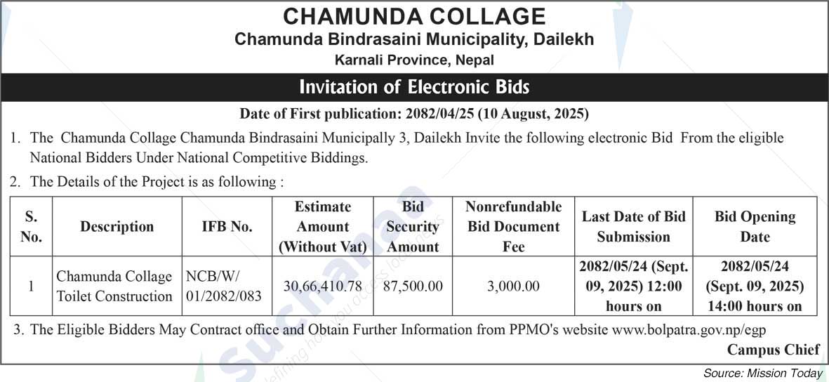 Chamunda College