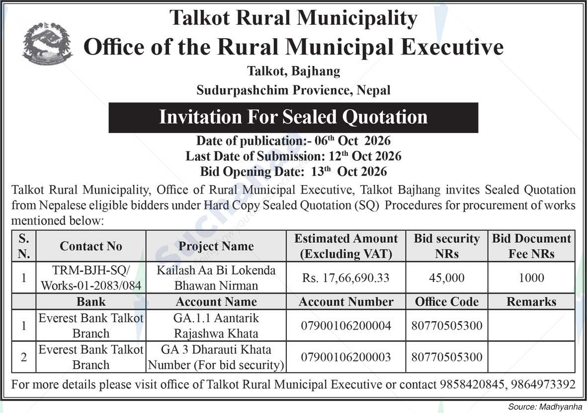 Talkot Rural Municipality