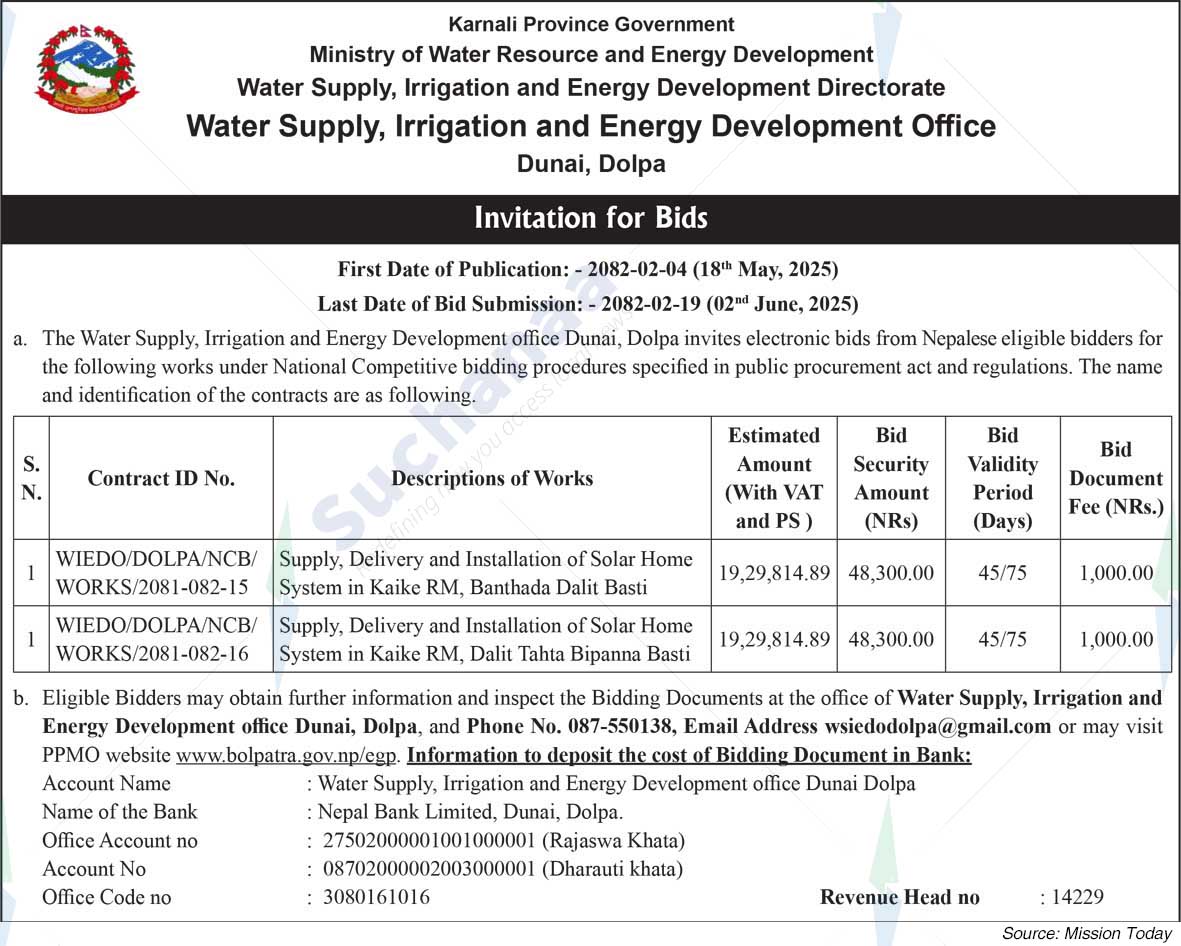 Water Supply, Irrigation and Energy Development Office  Dunai, Dolpa