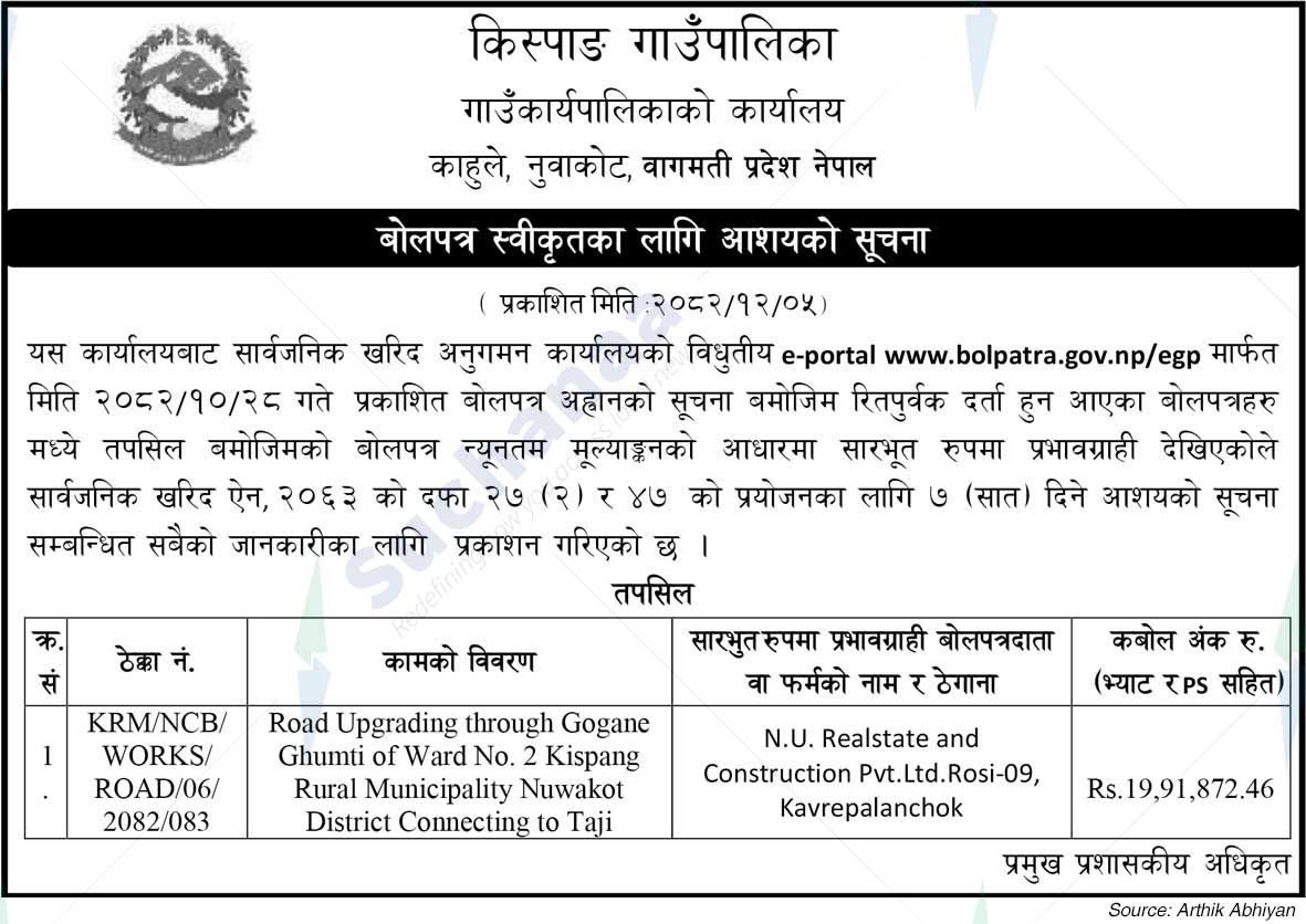 Kispang Rural Municipality