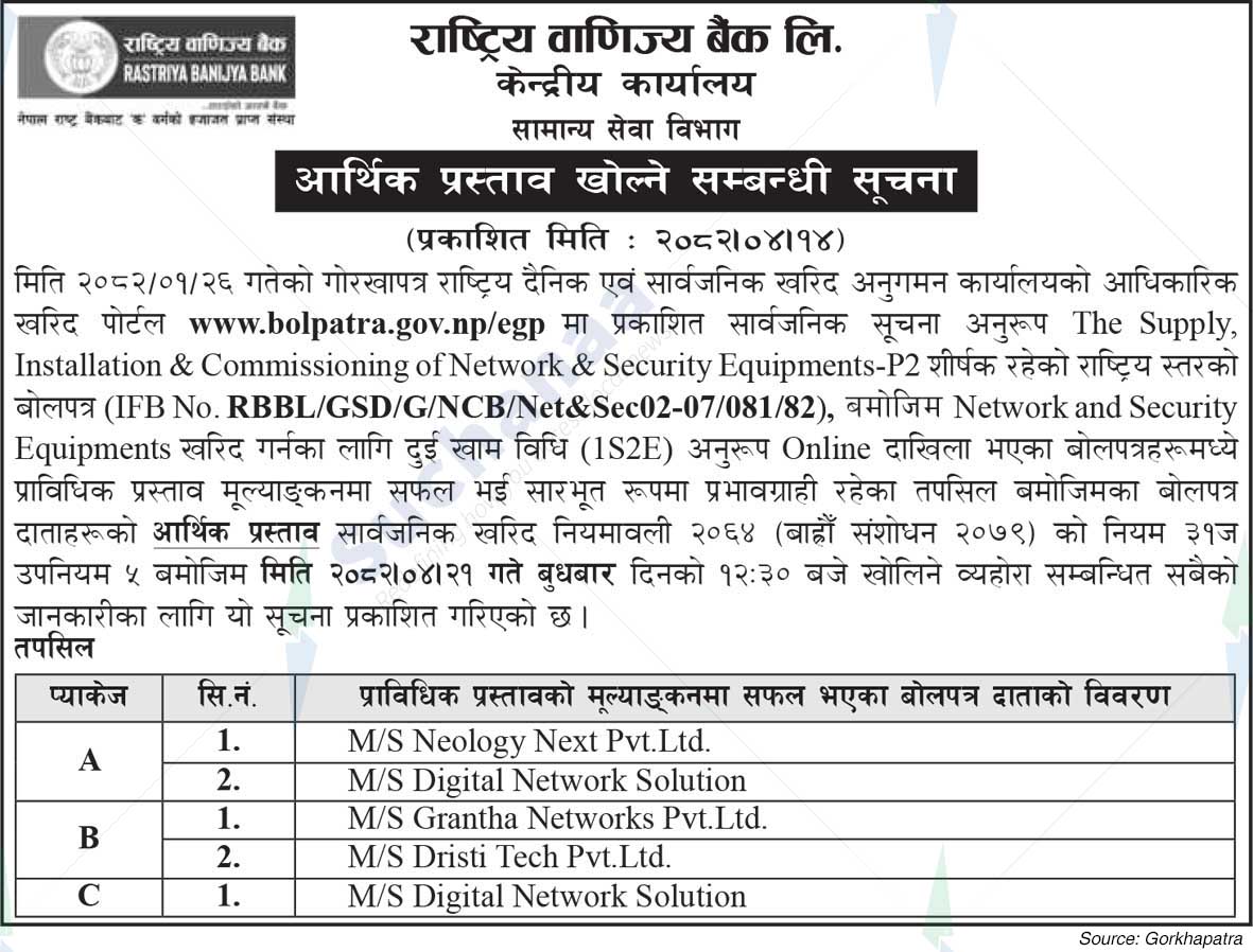 Rastriya Banijya Bank Ltd.