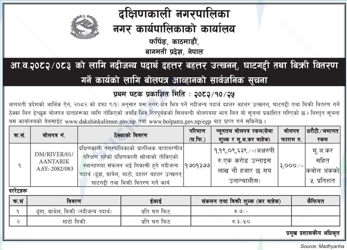 Dakshinkali Municipality
