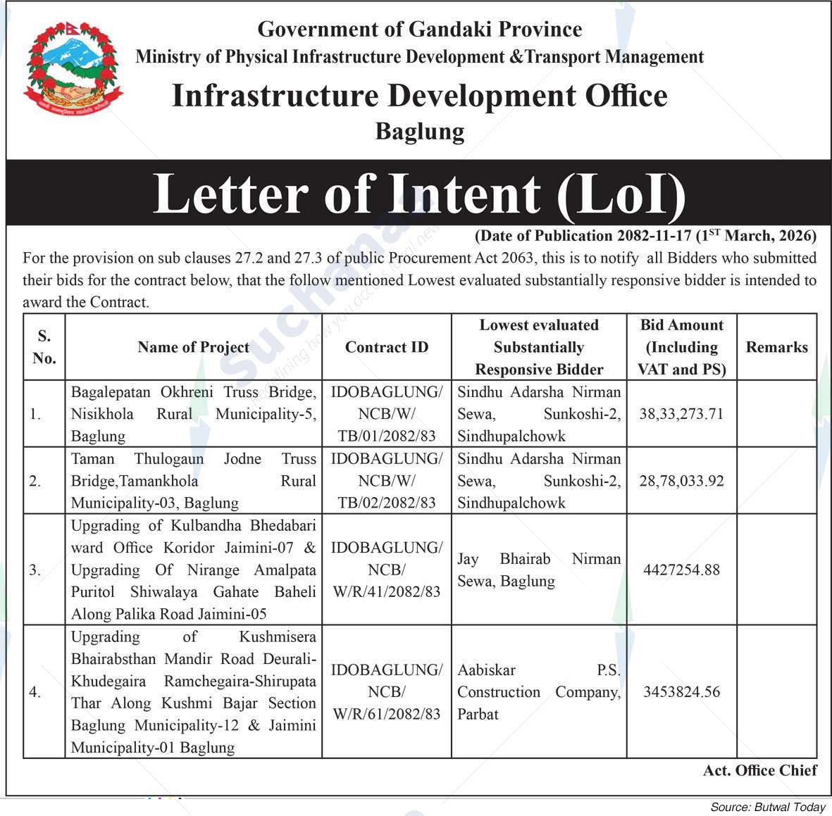 Infrastructure Development Office, Baglung