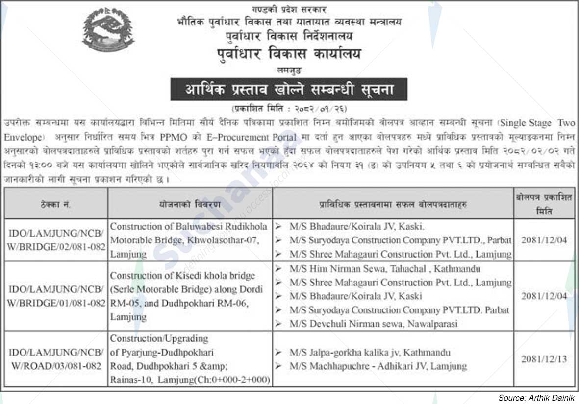 Infrastructure Development Office Lamjung