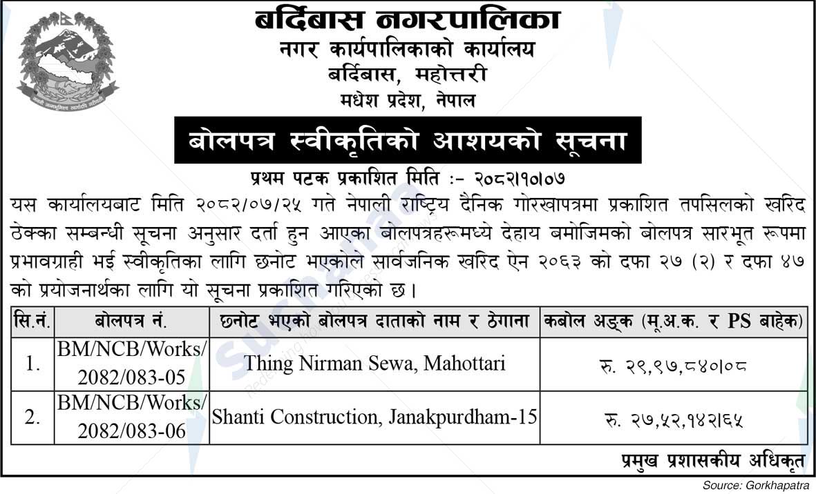 Bardibas Municipality