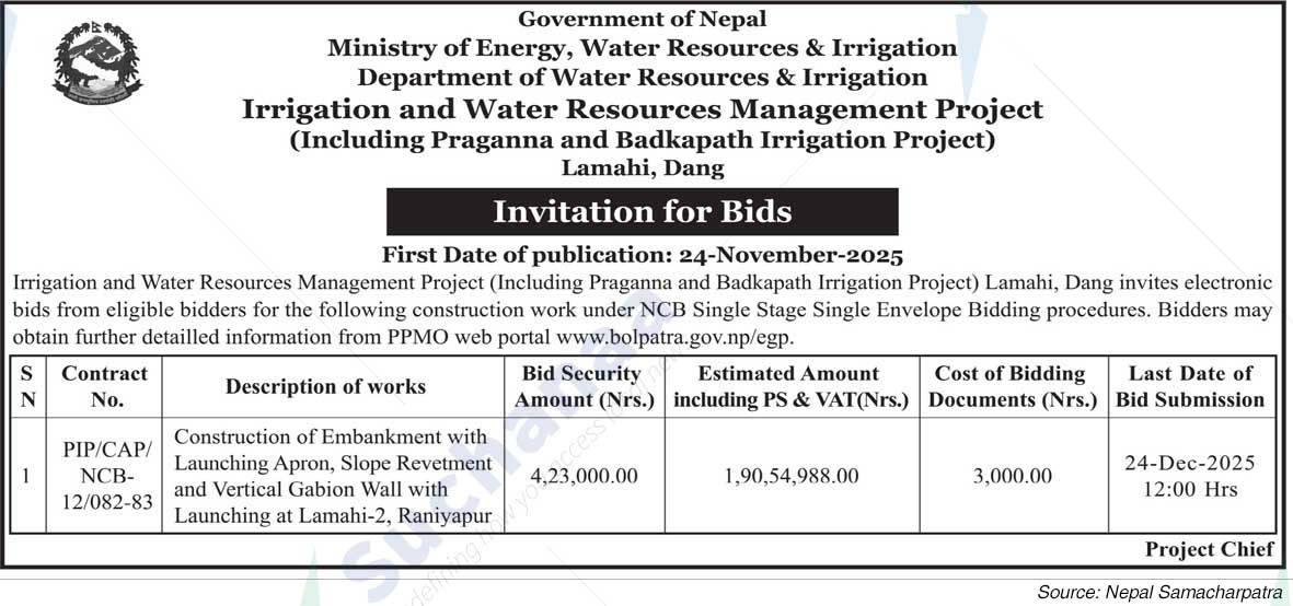 Irrigation and Water Resources Management Project (Including Praganna and Badkapath Irrigation Proje