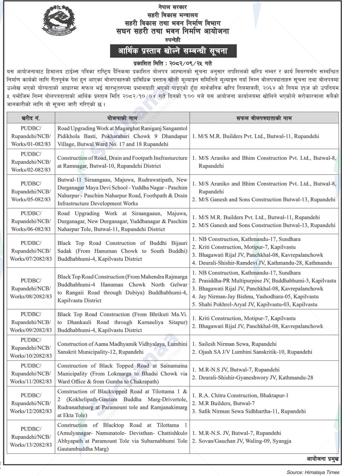 Project Office of Urban Development and Building Construction, Rupandehi