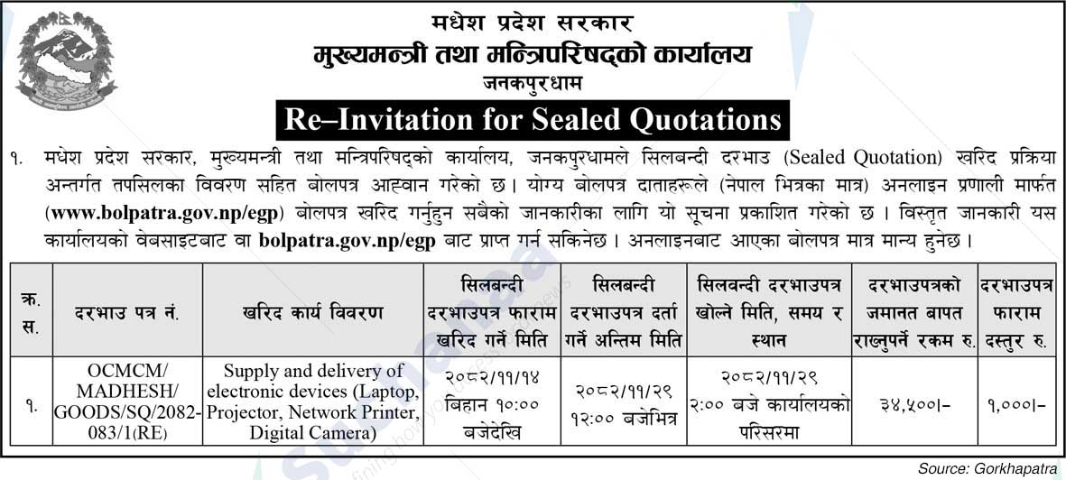 Office of the Chief Minister and Council of Ministers, Madhesh