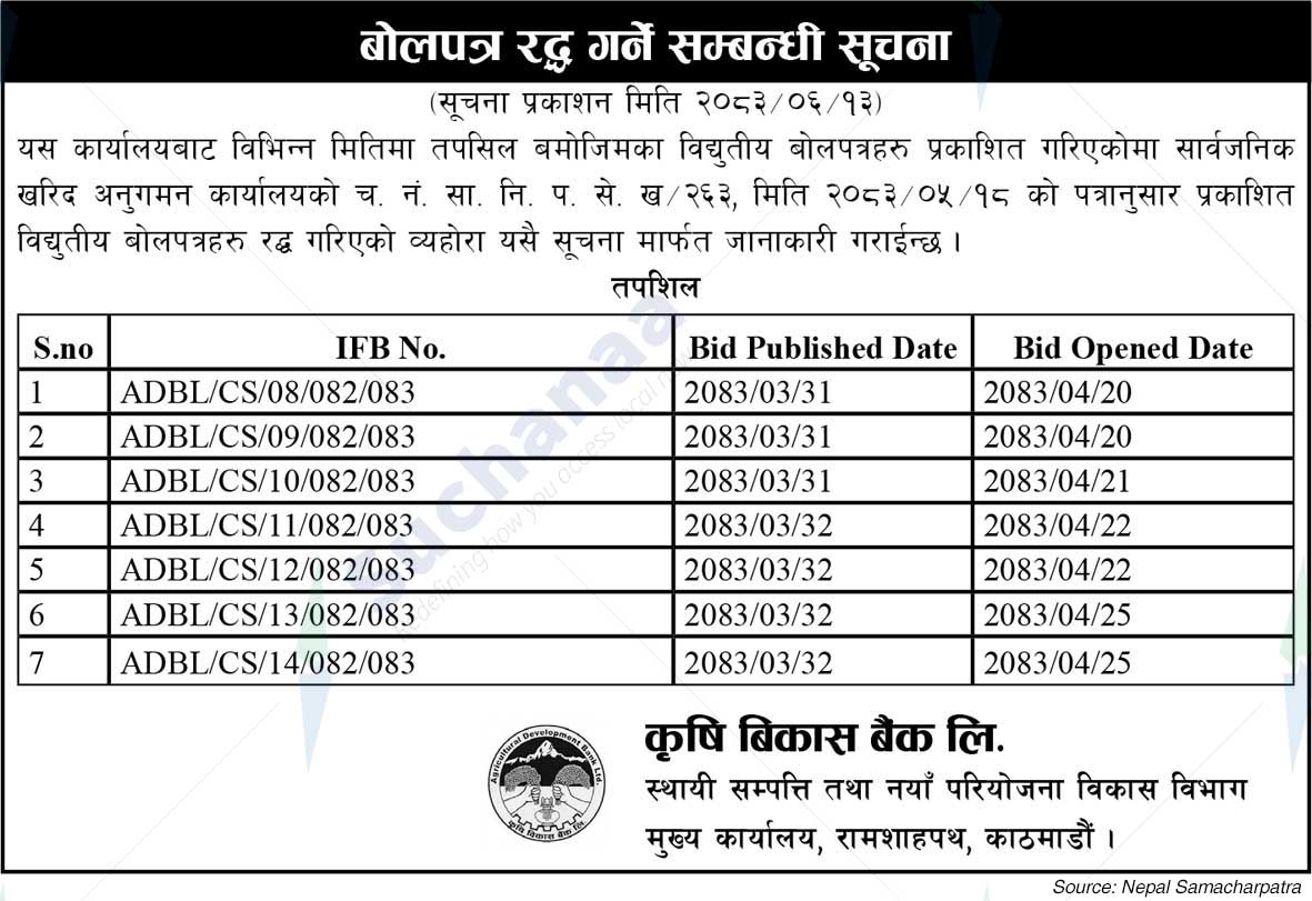 Agricultural Development Bank Limited