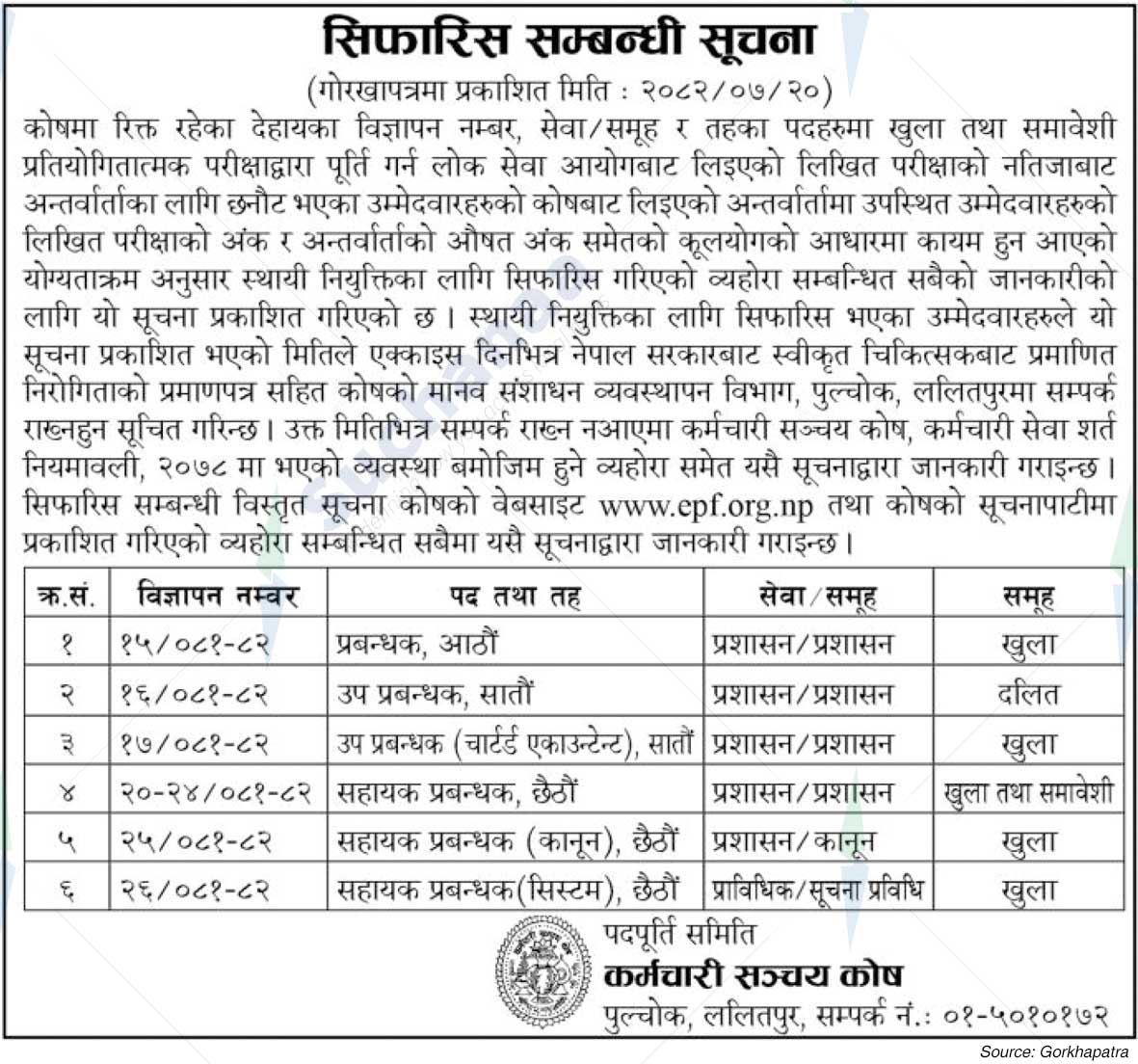 Employees Provident Fund