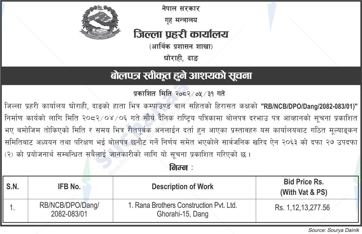 District Police Office, Ghorahi, Dang