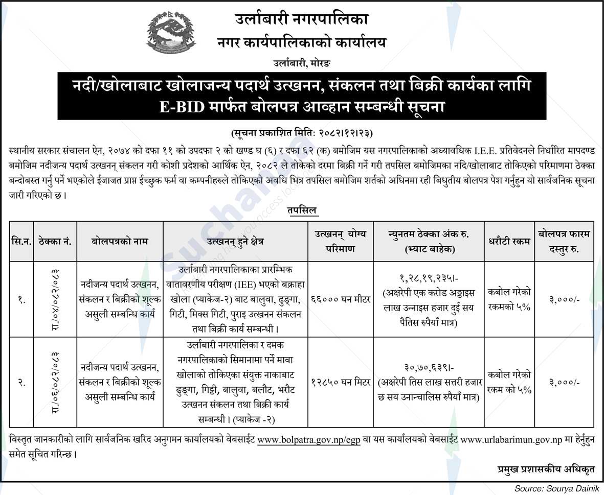 Urlabari Municipality