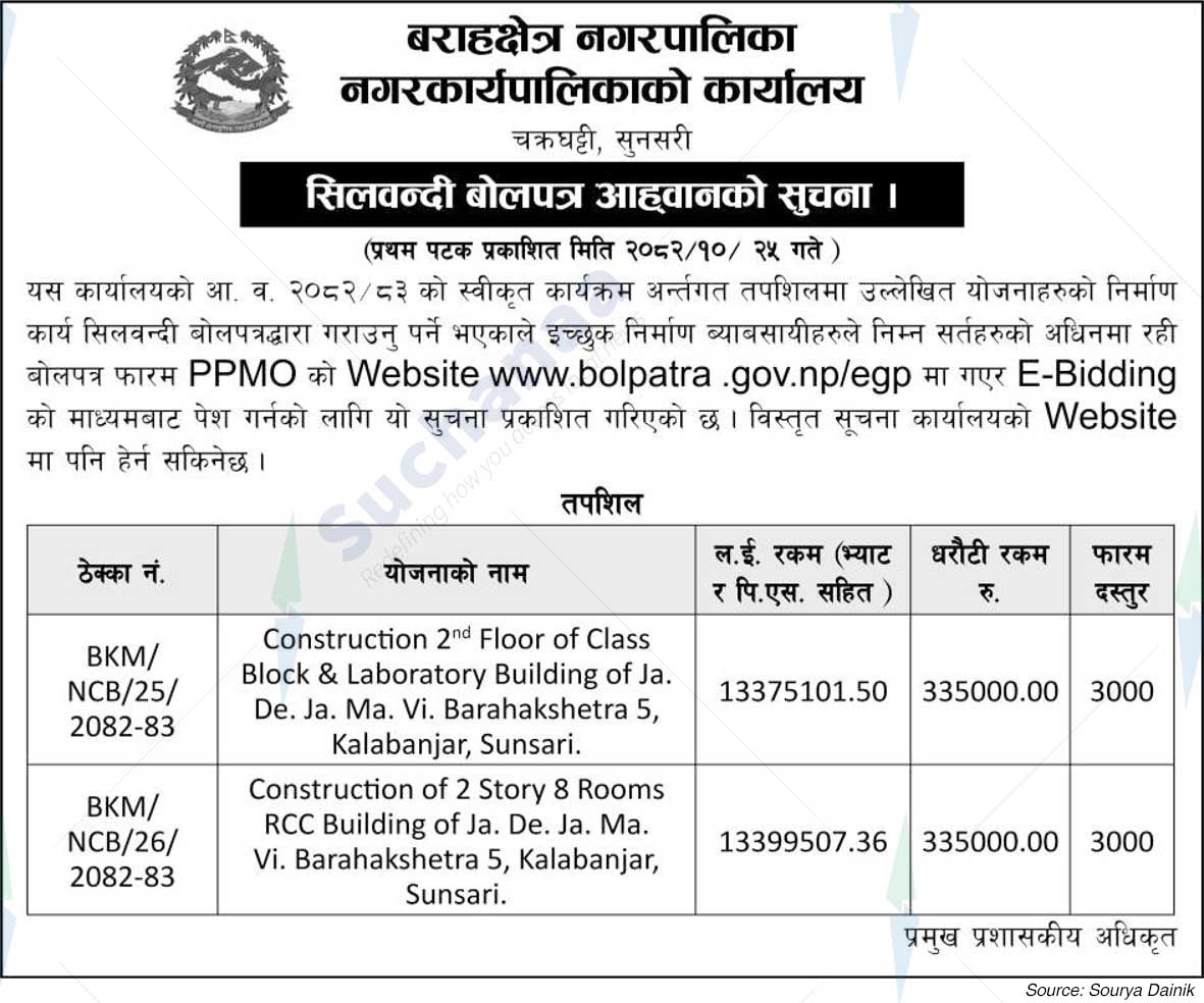 Barahachhetra Municipality