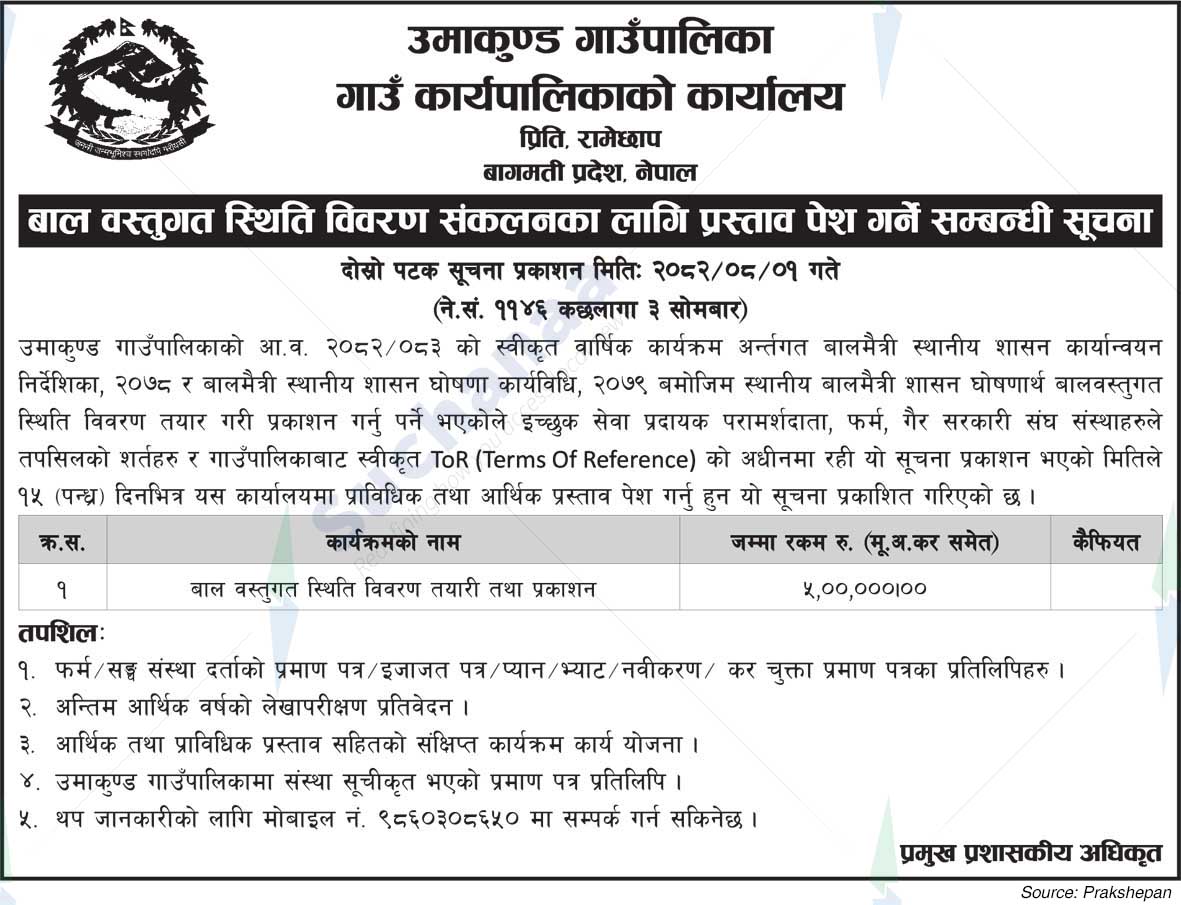 Umakunda Rural Municipality