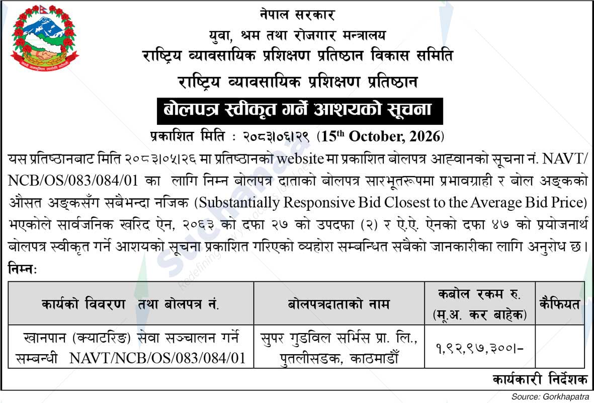 National Academy of Vocational Traning