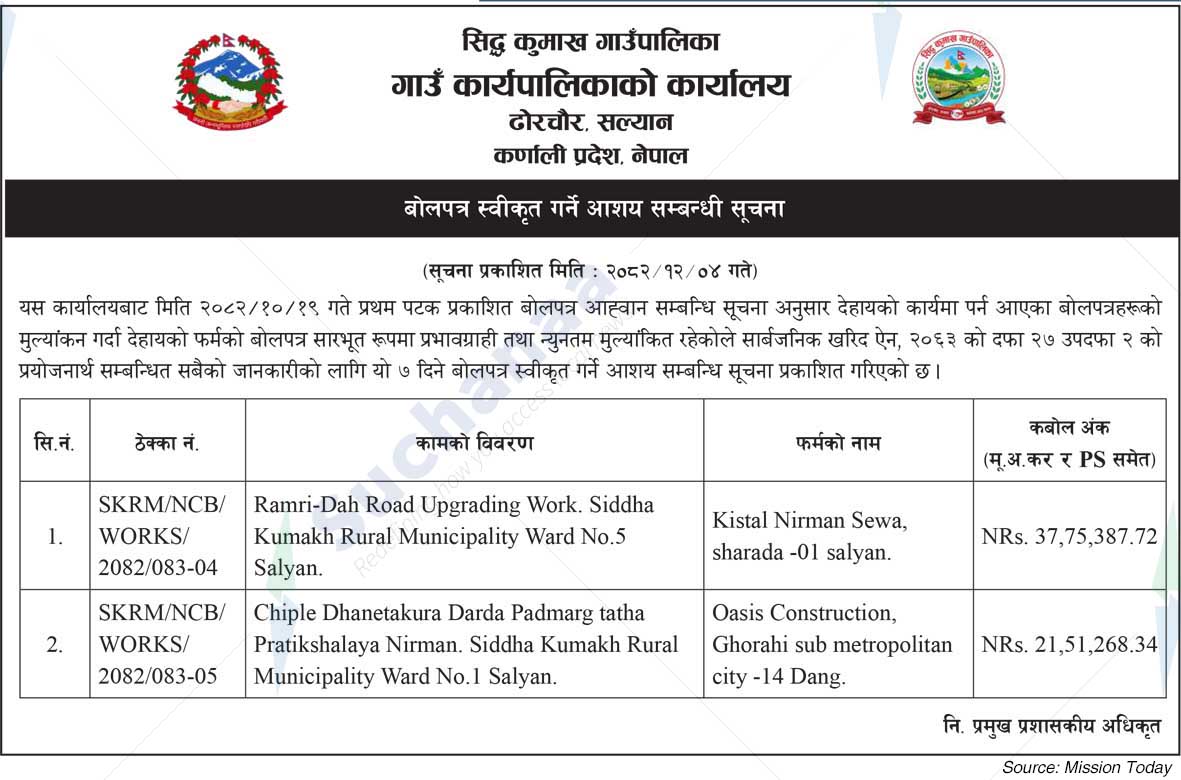 Siddha Kumakh Rural Municipality