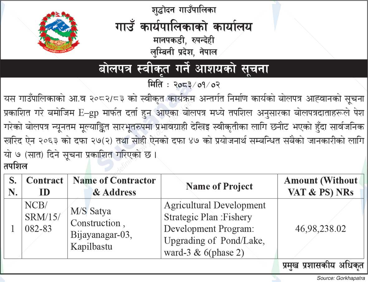 Shuddhodhan Rural Municipality