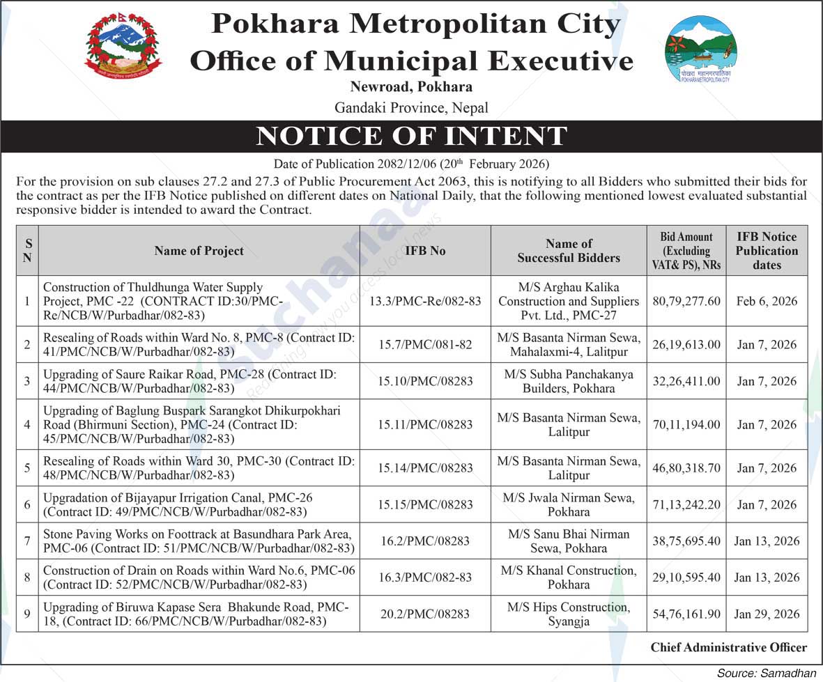 Pokhara Metropolitan CIty