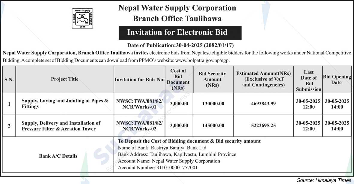 Nepal Water Supply Corporation