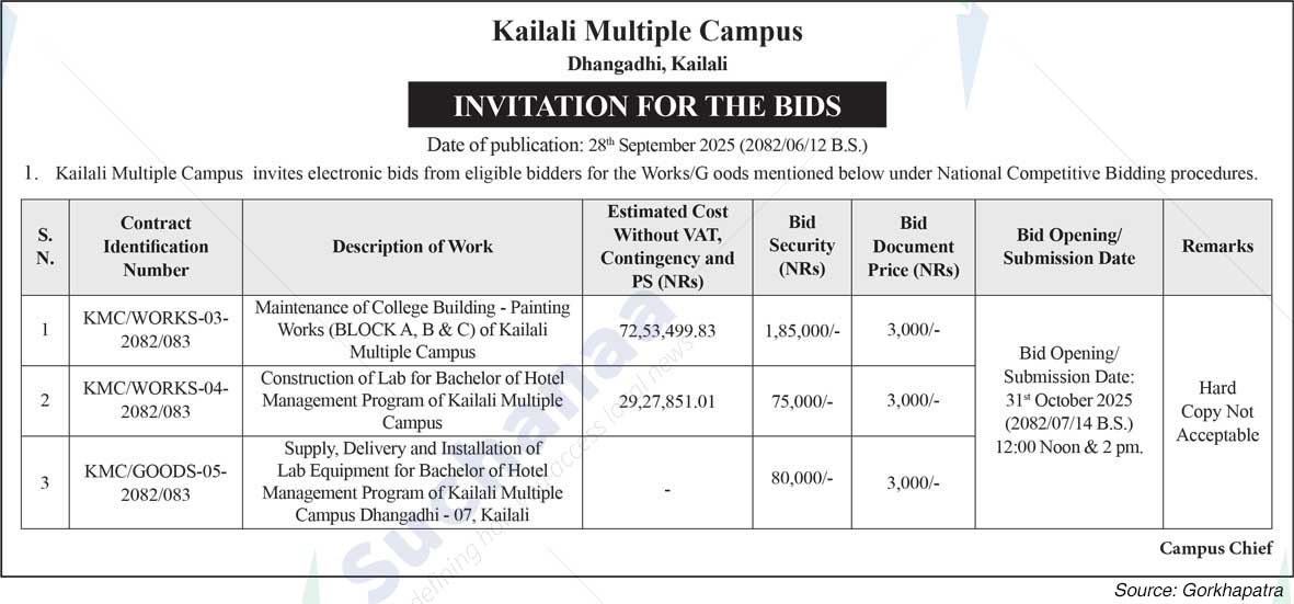 Kailali Multiple Campus