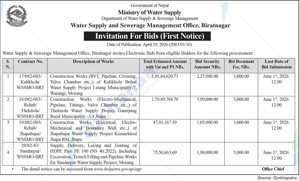 Water Supply and Sewerage Management Office, Biratnagar