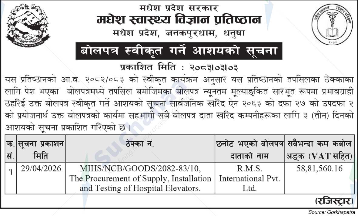 Madhesh Institute of Health Sciences (MIHS)