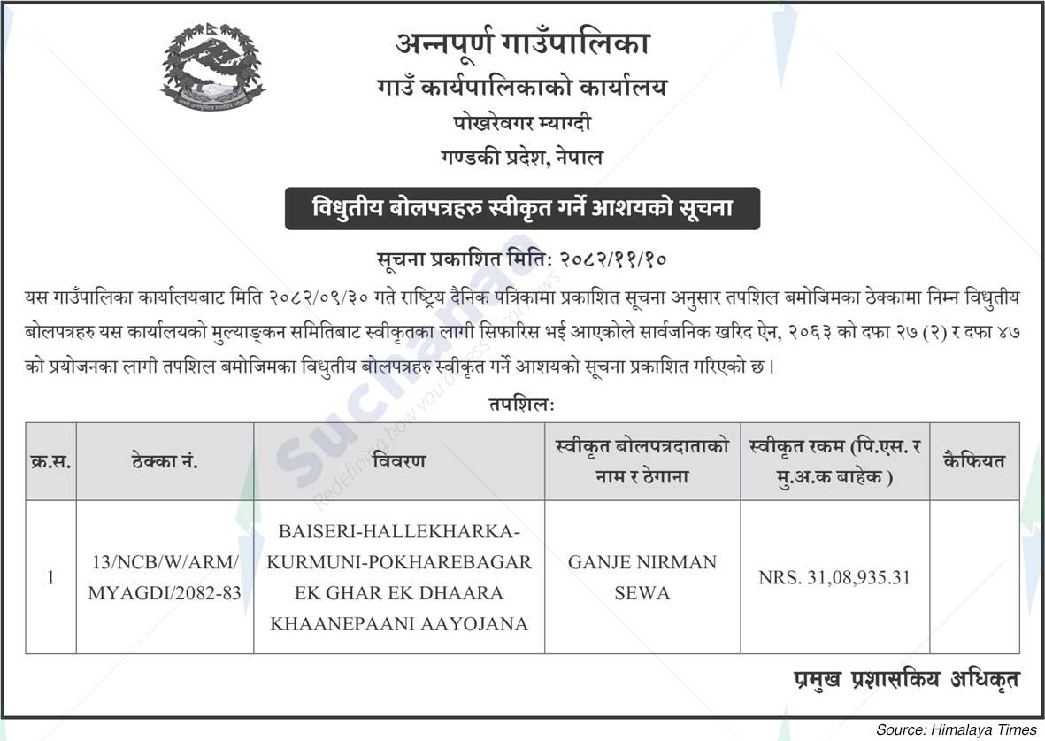 Annapurna Rural Municipality