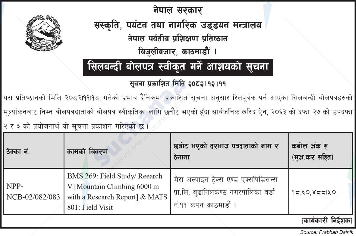 Ministry of Culture, Tourism and Civil Aviation