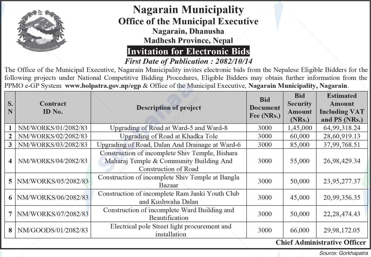 Nagarain Municipality