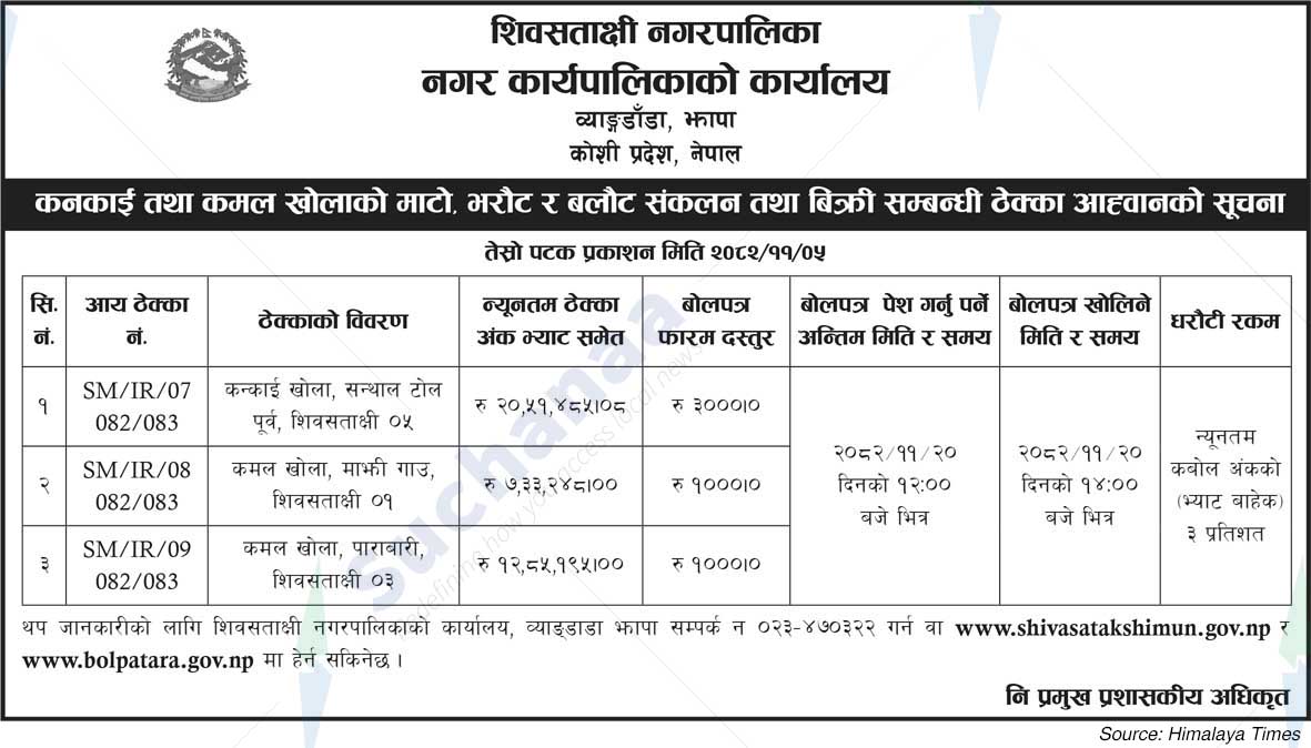Shivasatakshi Municipality