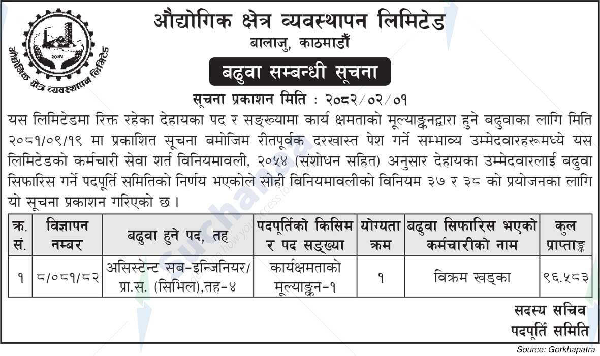 Industrial Zone Management Limited
