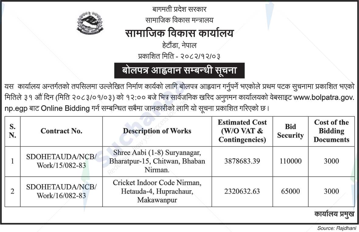 Social Development Office, Hetaunda