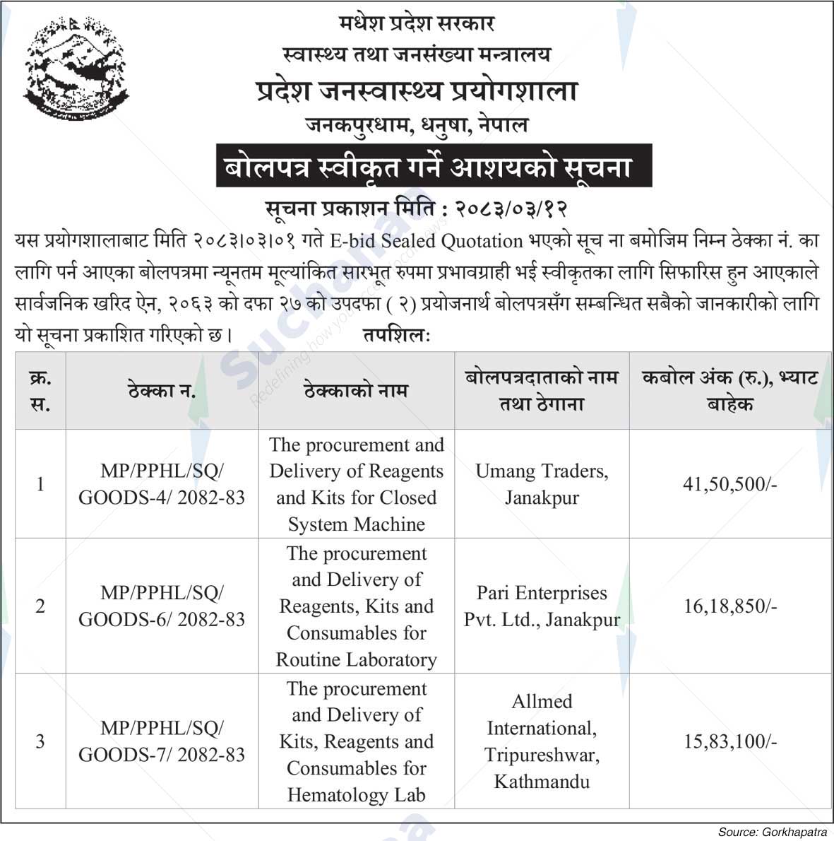 Provincial Public Health Laboratory, Dhanusha